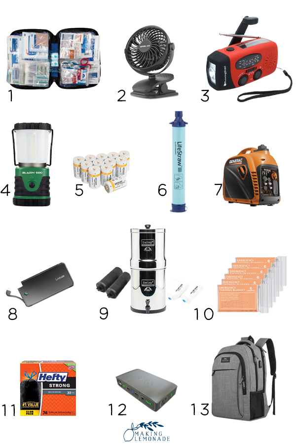 items to include in an emergency preparedness kit